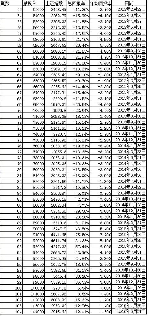 一肖一码100%，数据资料解释落实_The90.61.75