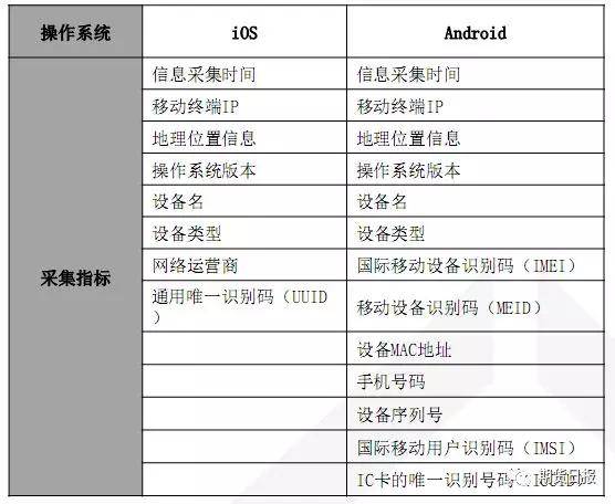 2024年澳门天天开好彩最新版，数据资料解释落实_BT55.54.95