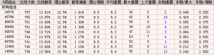 最准一肖一码一一孑中特，数据资料解释落实_3D95.12.77