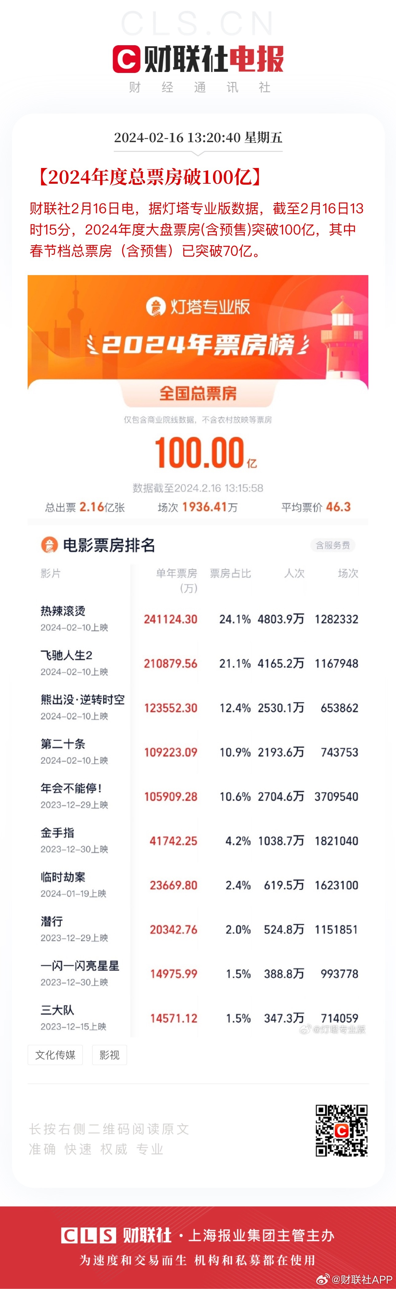 澳门王中王100%的资料2024，最新正品解答落实_网页版49.47.14