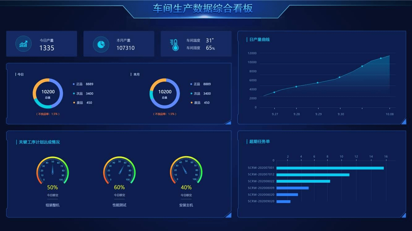 最准一码一肖100%精准,管家婆，全面解答解释落实_iPad75.78.79