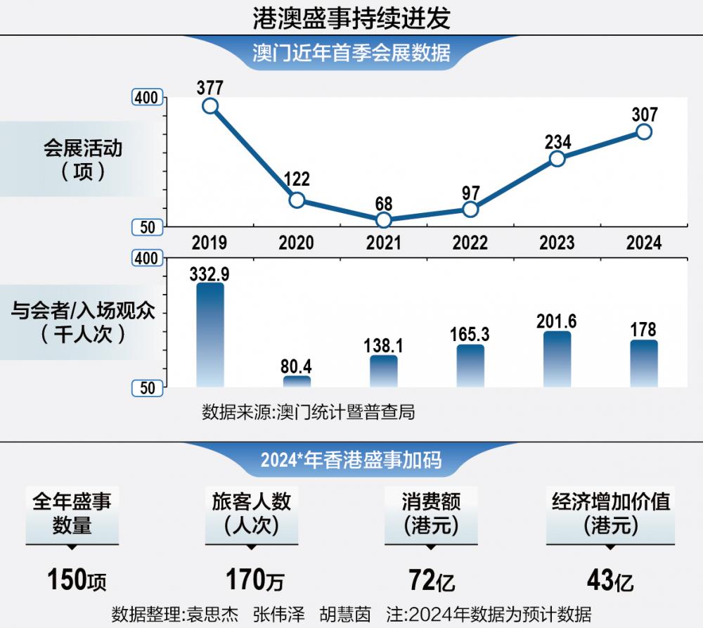 容昭懿