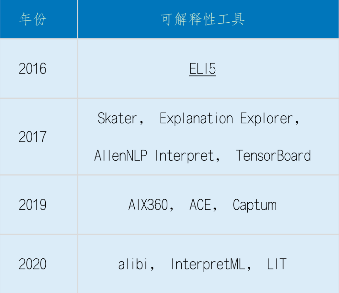 澳门一码一肖一待一中广东，绝对经典解释落实_WP21.31.88