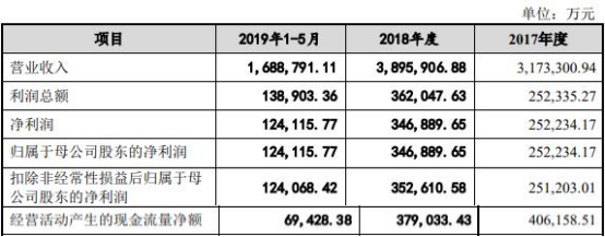 2024年10月 第22页