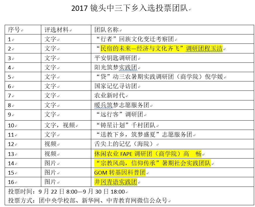 ww香港777766开奖记录，准确资料解释落实_V版86.98.70