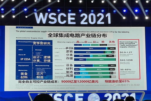 澳门一码一肖一待一中广东，时代资料解释落实_网页版32.75.25