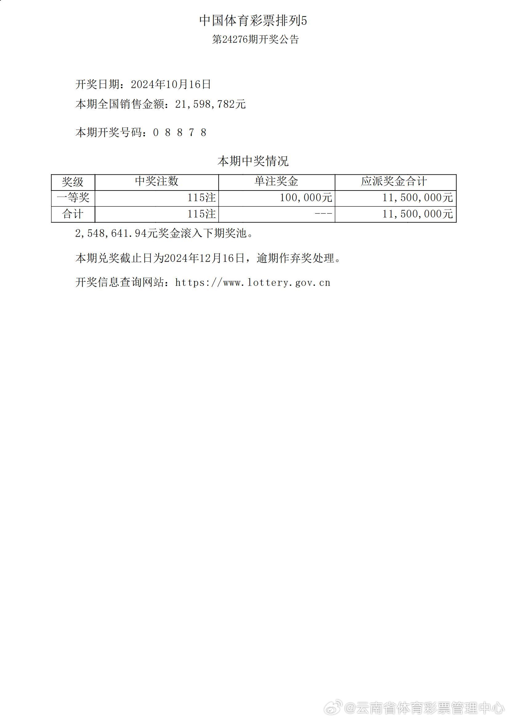 2024年10月 第2页