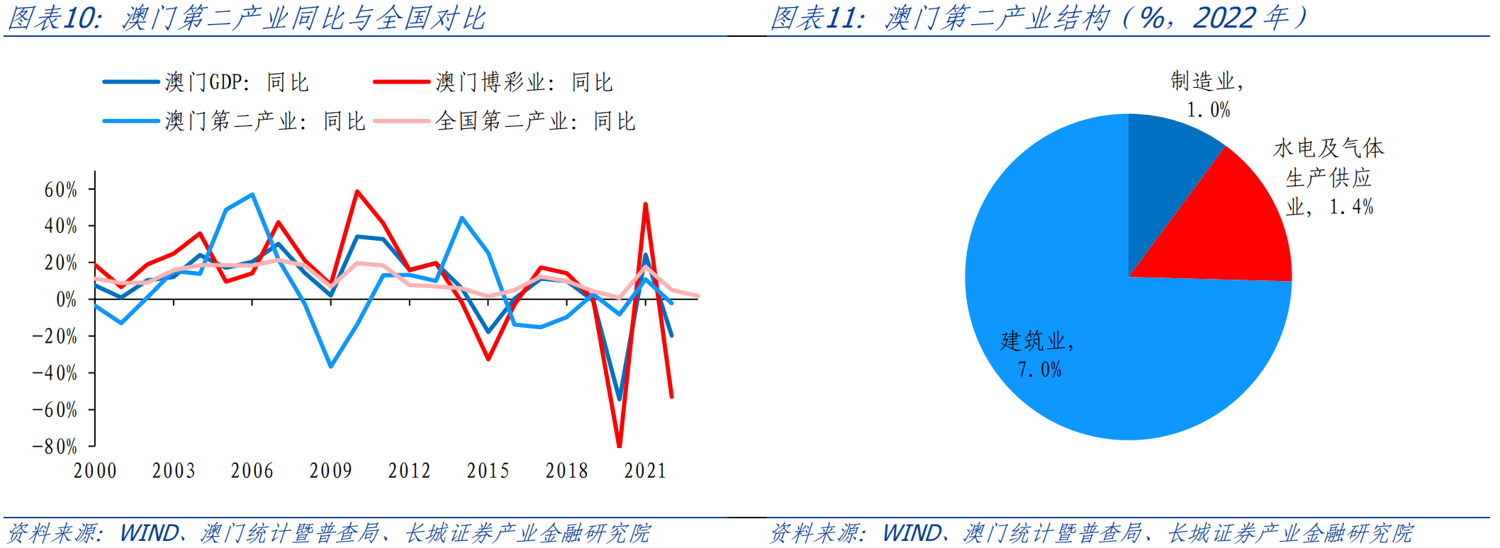 7777788888新澳门正版，数据资料解释落实_iShop99.94.19