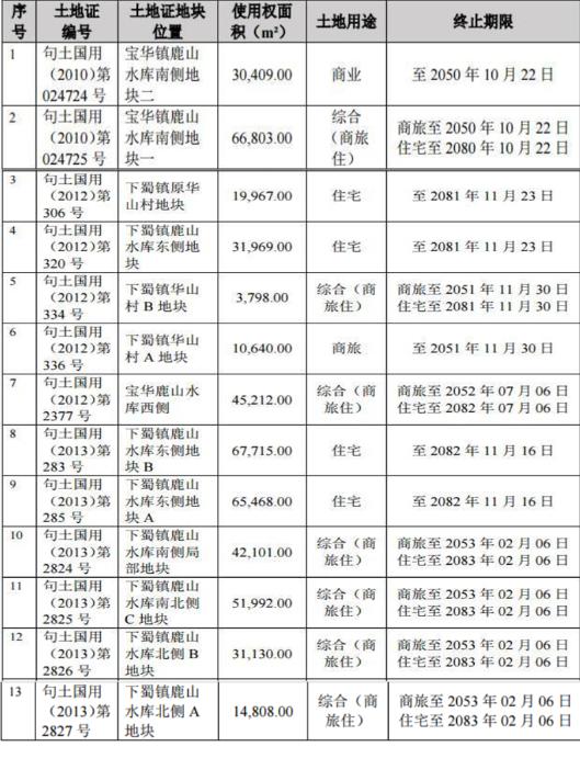 下蜀镇最新规划建设