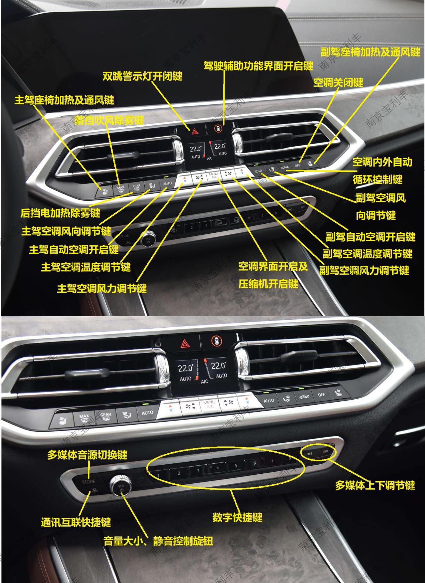 宝马x4最新降价