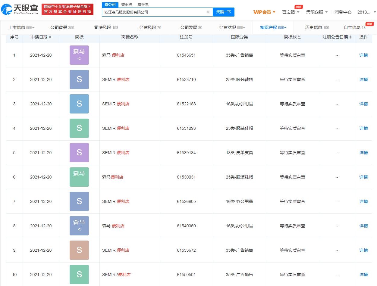 森马品牌转型成功，业绩实现双丰收最新动态