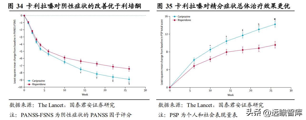 精分治疗新突破，最新研究成果引领治疗新希望