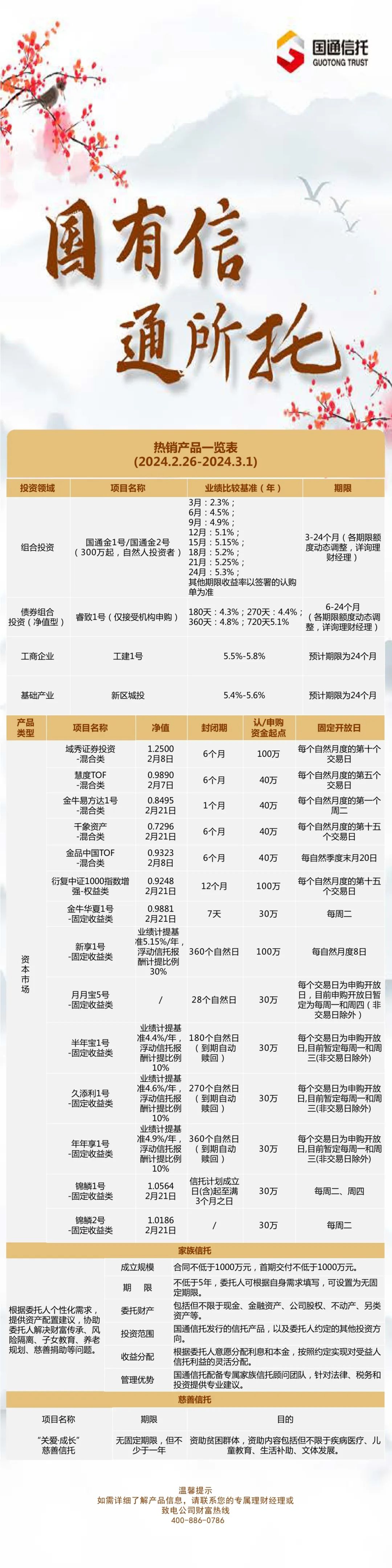 2024年10月24日 第74页