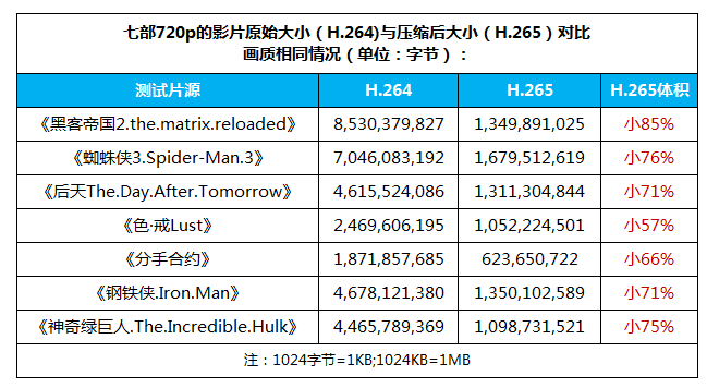 2024年10月 第123页