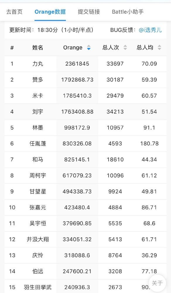 2024年10月24日 第70页