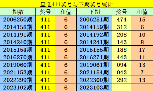 澳门一码一肖一特一中2024年,质地解答解释落实_3D32.233