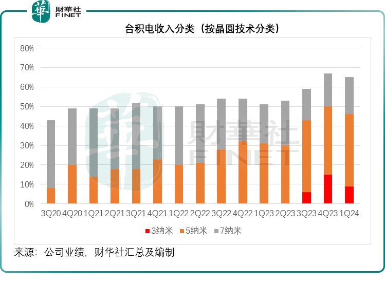 2024新澳门资料大全,实证解答解释落实_kit38.078