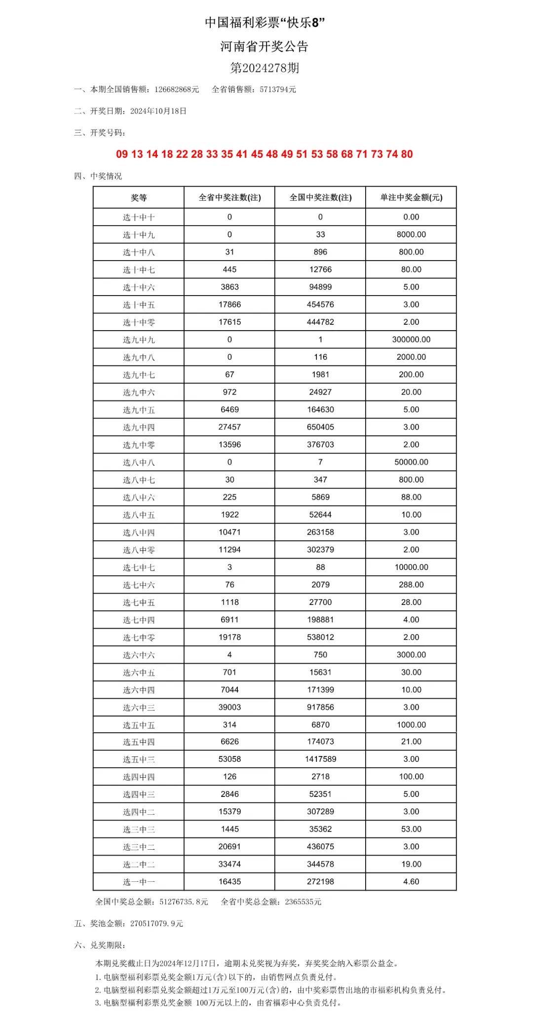 澳门六开奖结果2024开奖记录今晚直播,深远解答解释落实_复古款92.257