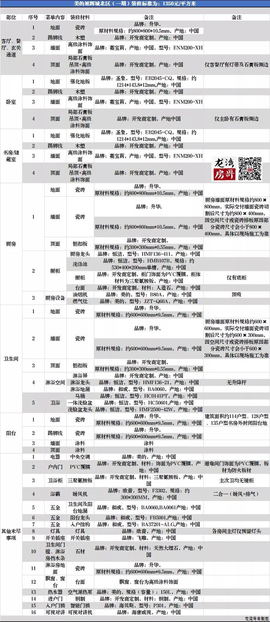 三期必开一期三期必出特,合理解答解释落实_免费版39.356