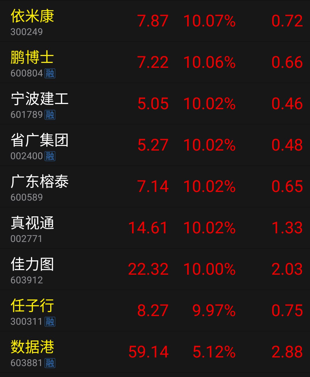 2024澳门特马今晚开奖直播,事件解答解释落实_QHD版82.739