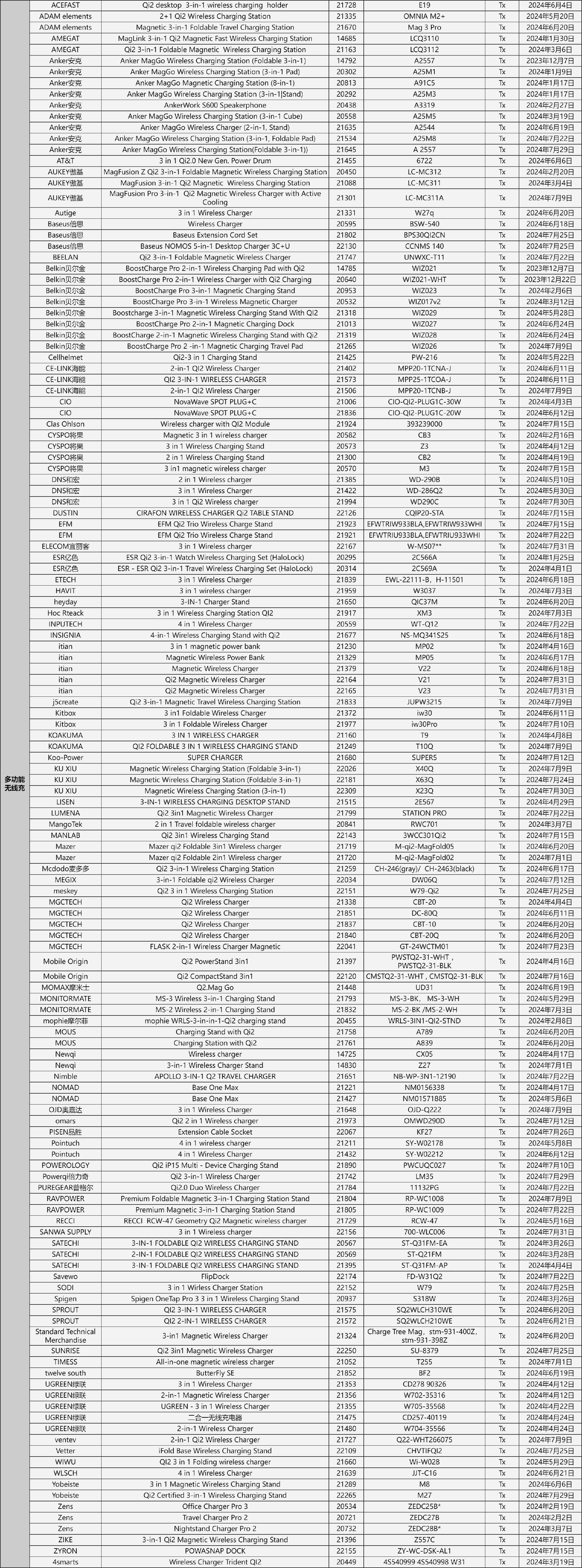 2024年东方心经AB凤凰版,专家解答解释落实_娱乐版46.531