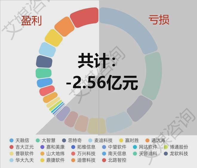 2024年10月24日 第53页