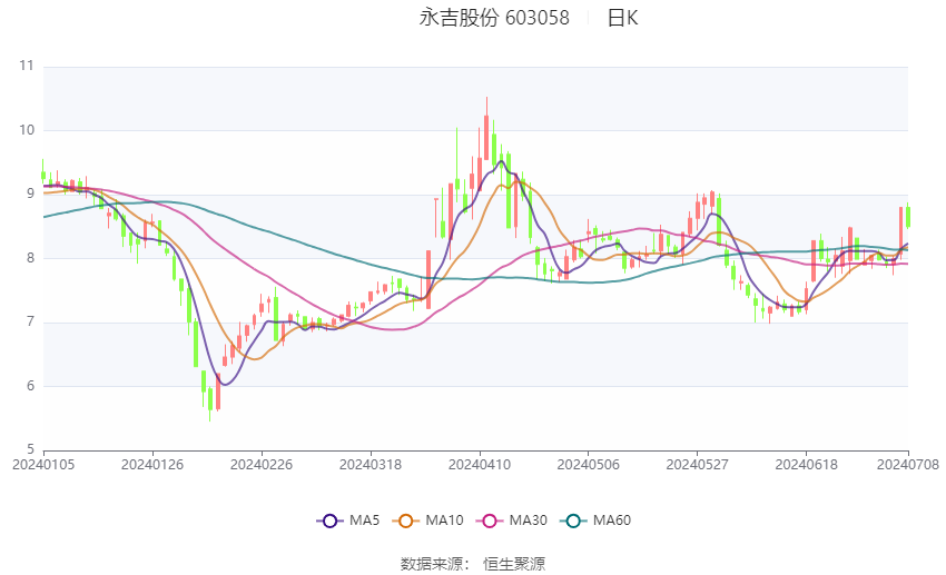 香港资料正版大全2024,急速解答解释落实_android43.162