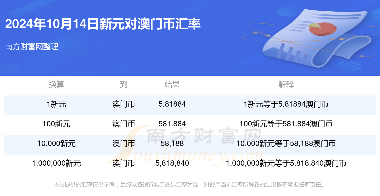 澳门开奖记录开奖结果2024,系统解答解释落实_入门版11.839