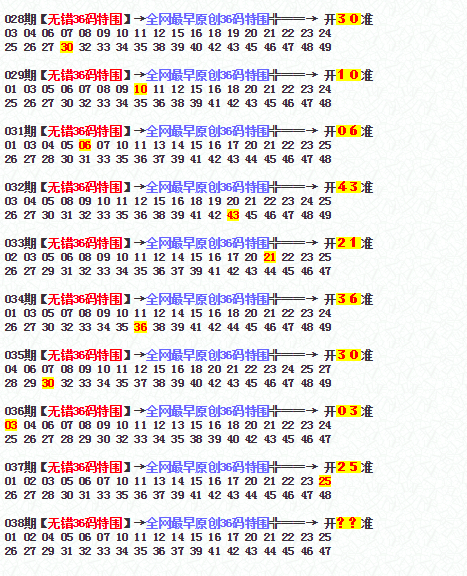 小鱼儿网站30码图玄机,统合解答解释落实_Tizen15.349