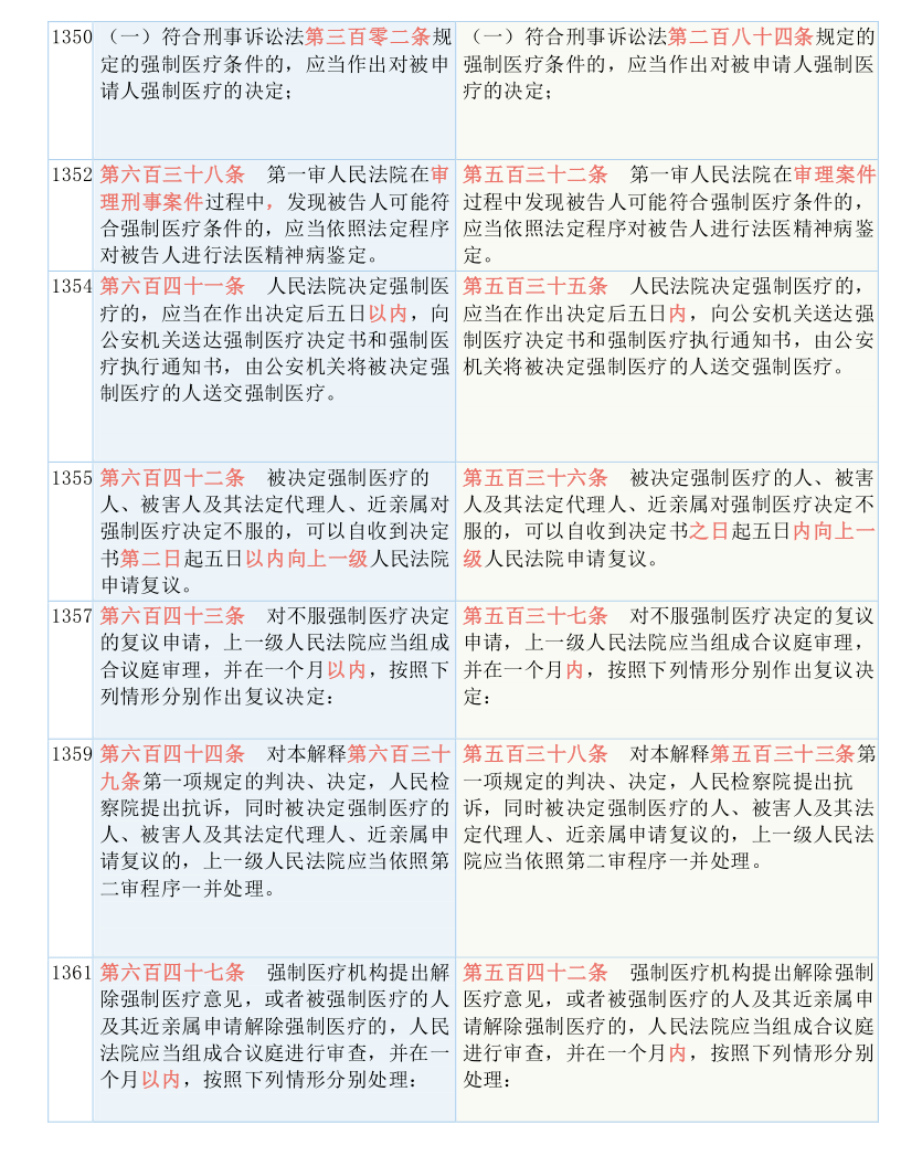 2024年10月24日 第44页