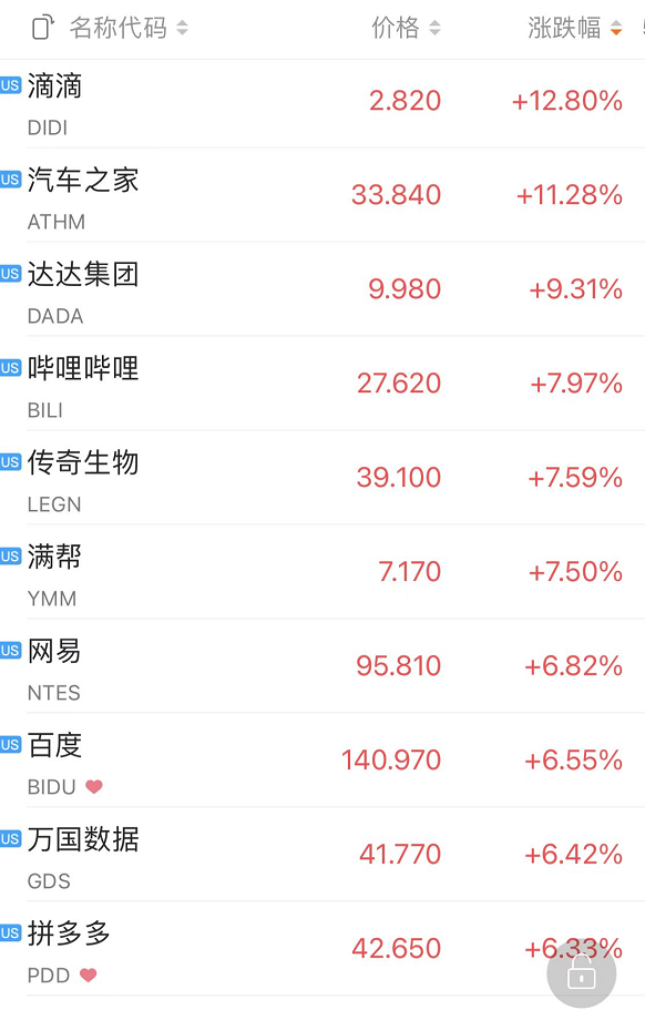 2024年香港资料大全正版资料,职业解答解释落实_HD35.078