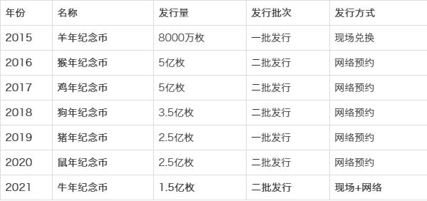 今晚9点30开什么生肖,可信解答解释落实_视频版59.158