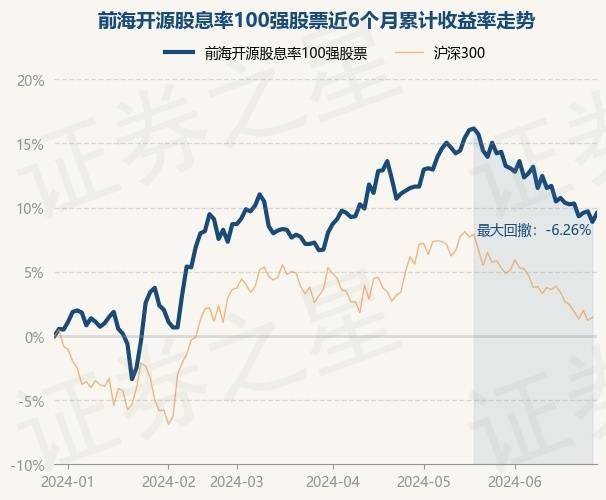 王中王100期期准澳彩,未来解答解释落实_Mixed8.607