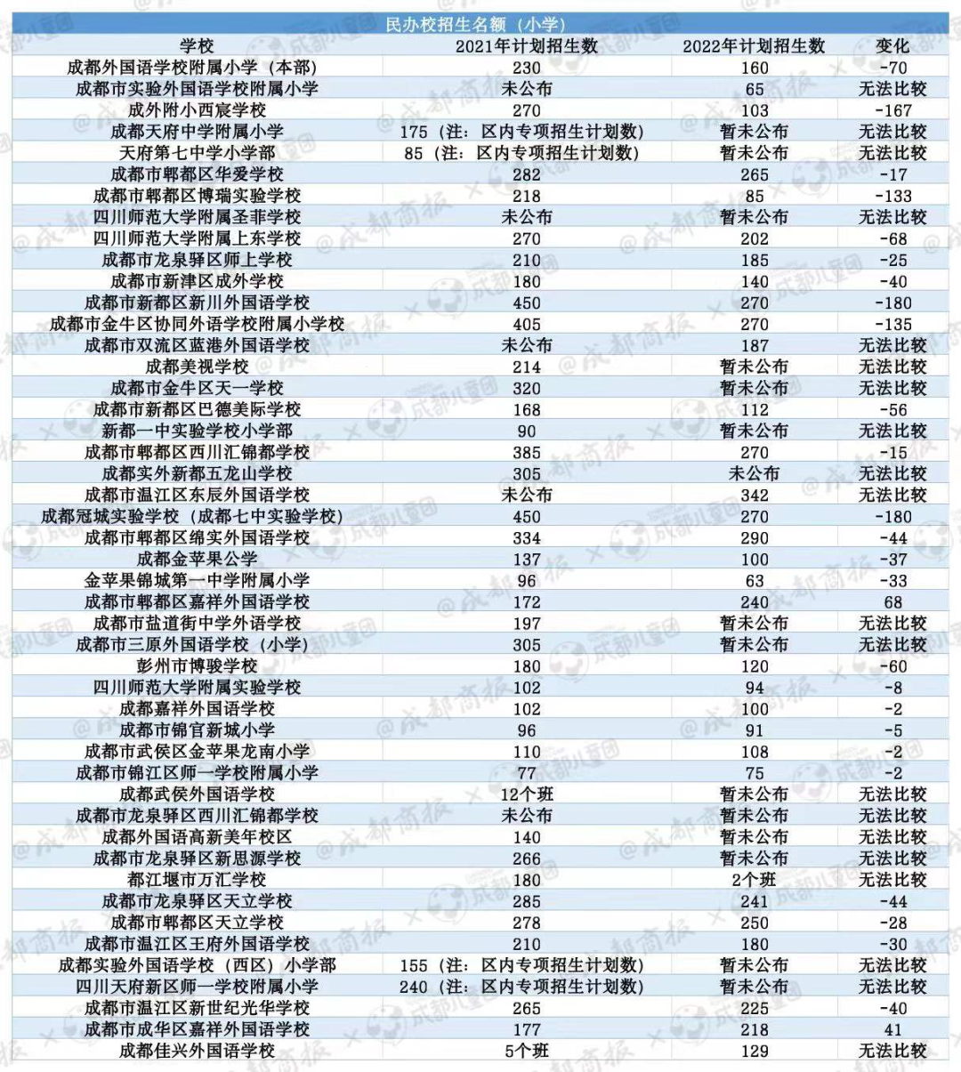 2022一码一肖100%准确285,全部解答解释落实_FT15.342