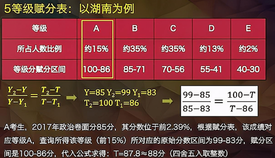 今晚必中一码,整体解答解释落实_娱乐版72.685