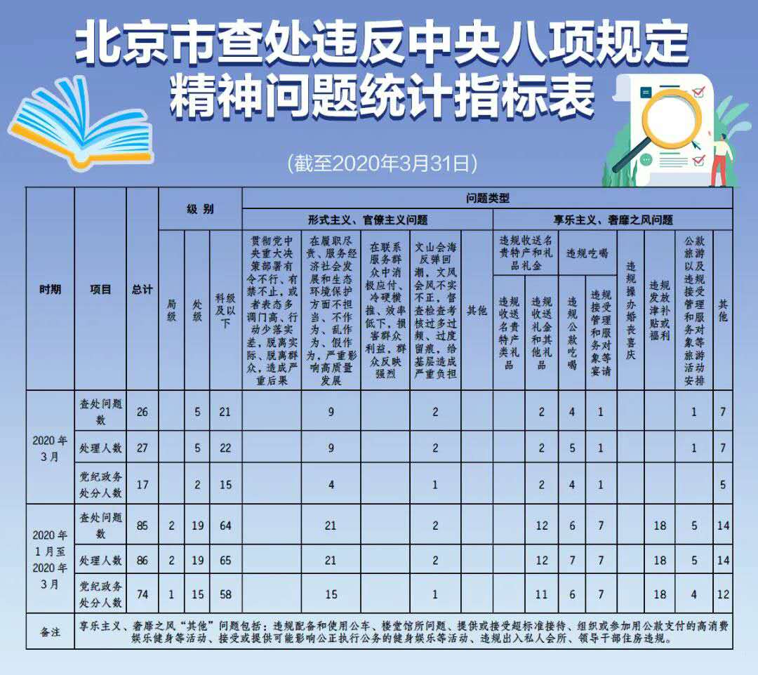 公开3码中特,飞速解答解释落实_标准版74.177