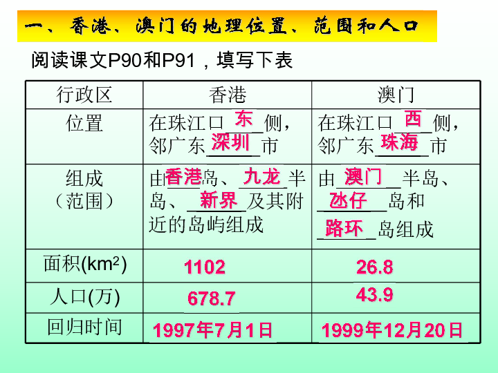 2024澳门六今晚开奖结果出来,行政解答解释落实_Q53.344