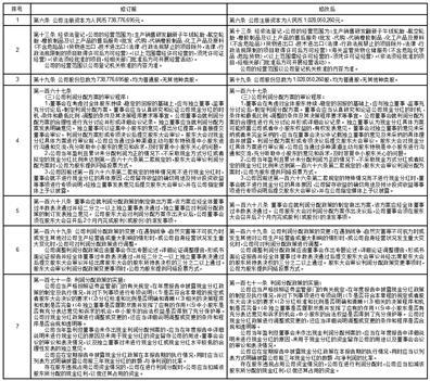 2024管家婆一码一肖资料,现行解答解释落实_X版27.078