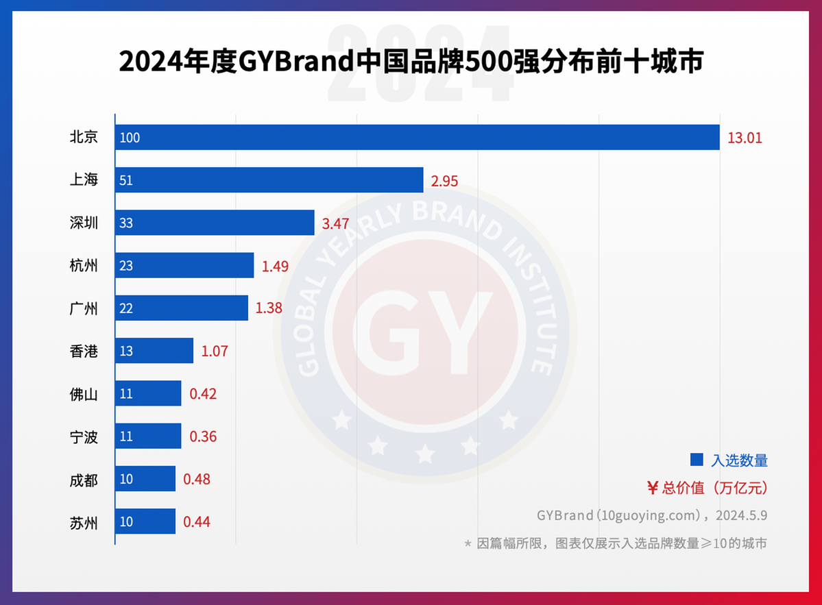 2024香港正版资料大全视频,传统解答解释落实_尊贵款85.229