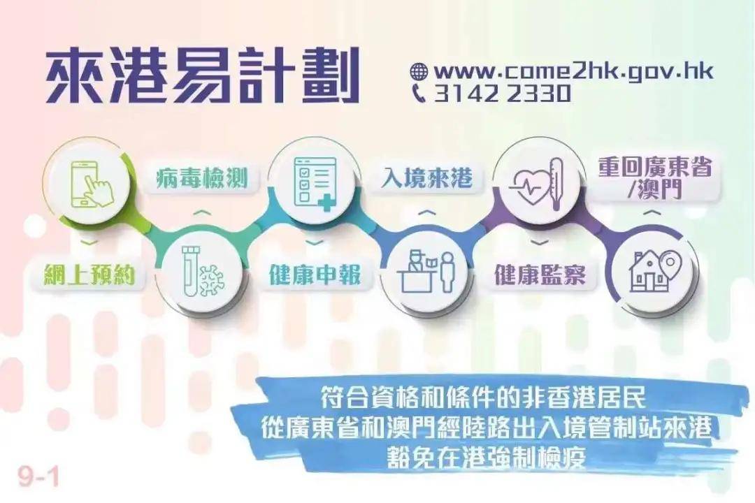 2024年香港正版资料免费大全,可靠解答解释落实_特供款15.382