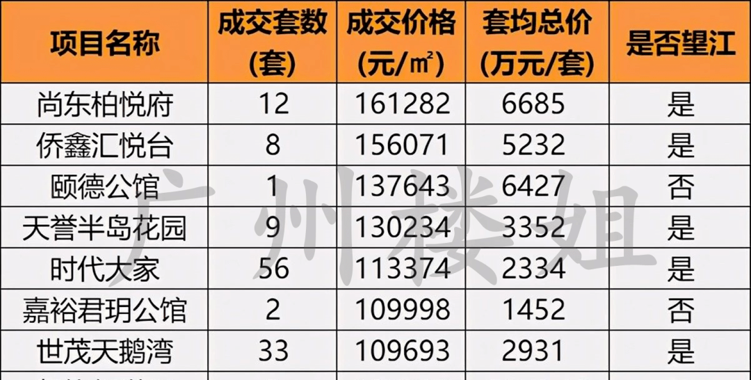 2024澳门马今晚开奖结果查询,现象解答解释落实_标准版74.587