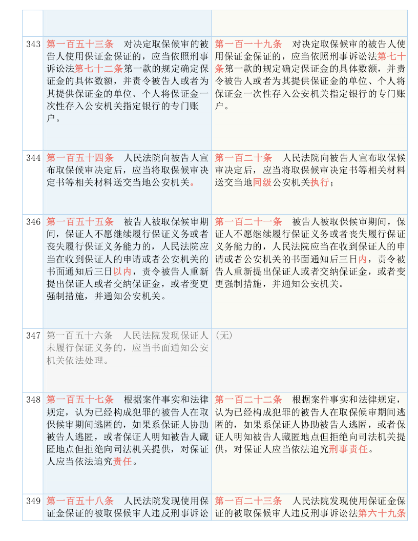 2021澳门跑狗图212期,证明解答解释落实_XR23.219