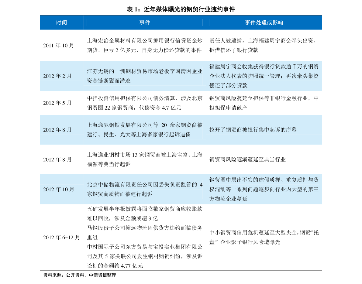 2024新奥历史开奖记录 ,迅速解答解释落实_试用版32.905