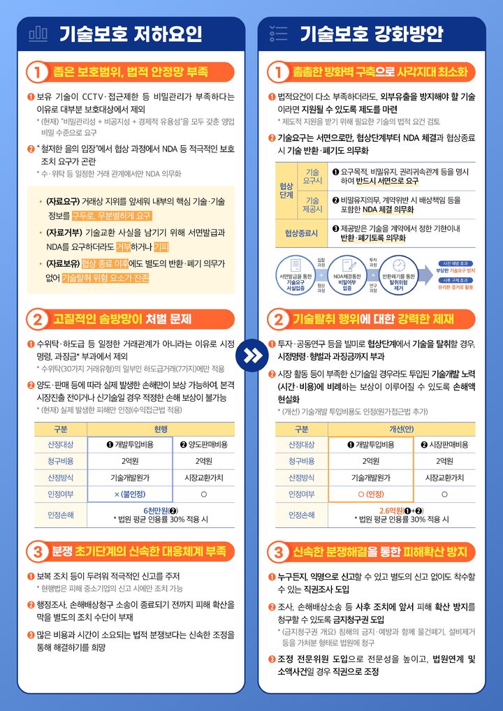 韩国国内最新消息