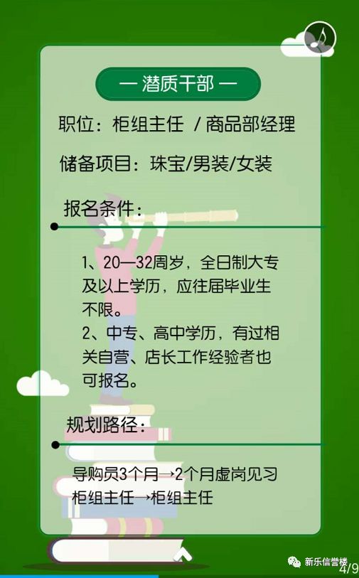 石家庄新乐最新招聘