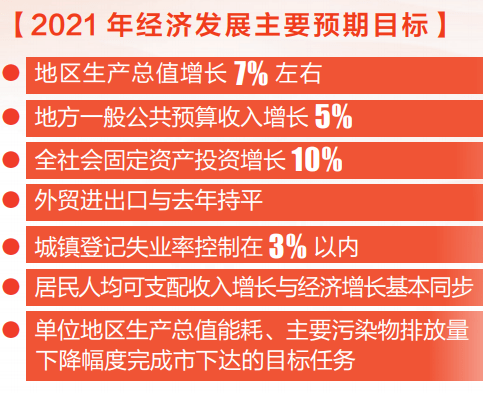 澳门最快开奖六开,全部解答解释落实_挑战版97.398