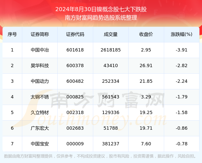 2024澳门特马今晚开奖,学说解答解释落实_MP37.082