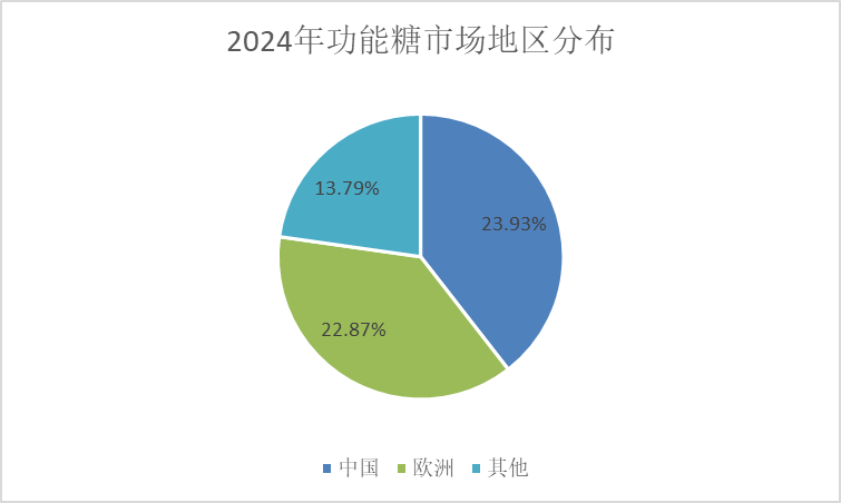 新澳2024资料大全免费,最新解答解释落实_探索版79.187