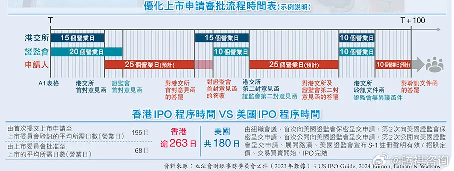 香港最准100‰一肖中特,体系解答解释落实_苹果81.392