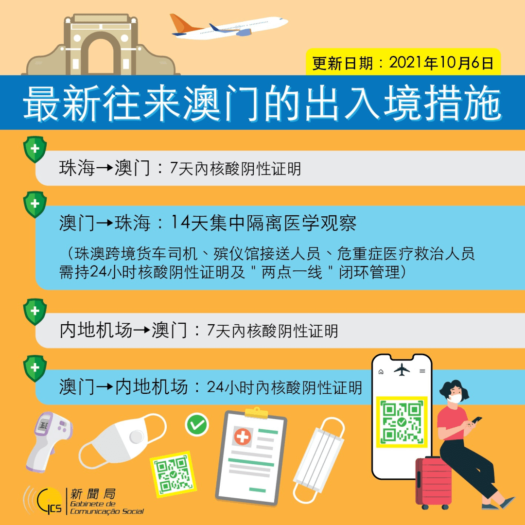 2024年澳门正版资料免费太全,整体解答解释落实_旗舰版33.141